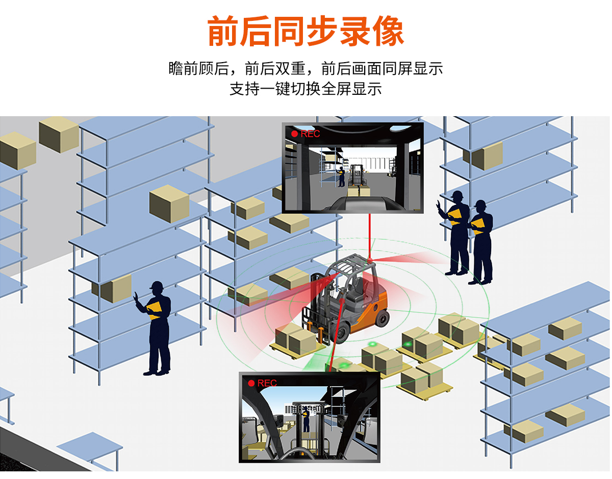 兩路一體行車記錄儀 兩路一體行車記錄儀
