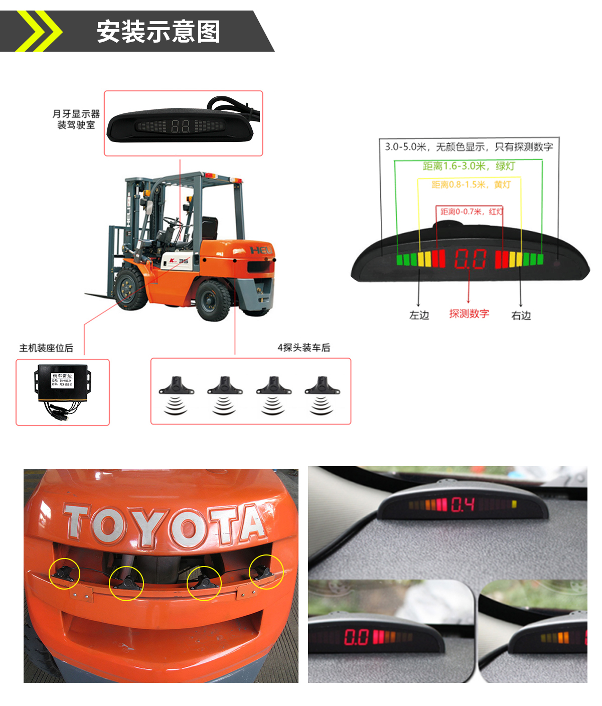 叉車倒車?yán)走_(dá) 叉車倒車?yán)走_(dá)